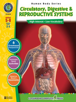 cover image of Circulatory, Digestive & Reproductive Systems